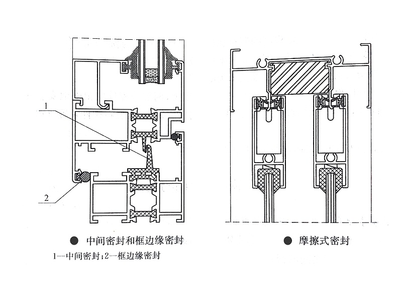 門窗工程-窗框與窗扇的密封